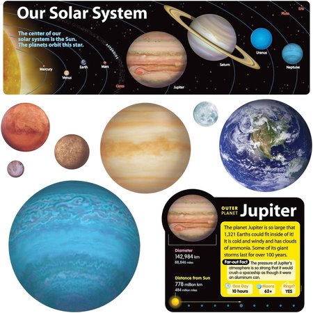 TREND ENTERPRISES Solar System Bulletin Board Set T8014